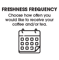 best calgary coffee roaster