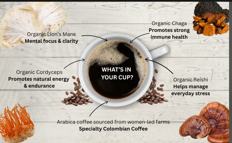 mushroom coffee made in canada