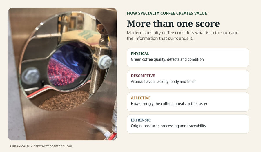 Close-up coffee roasting at Urban Calm in Calgary