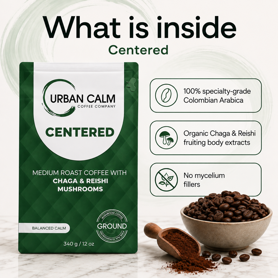 Urban Calm mushroom coffee ingredient and label details