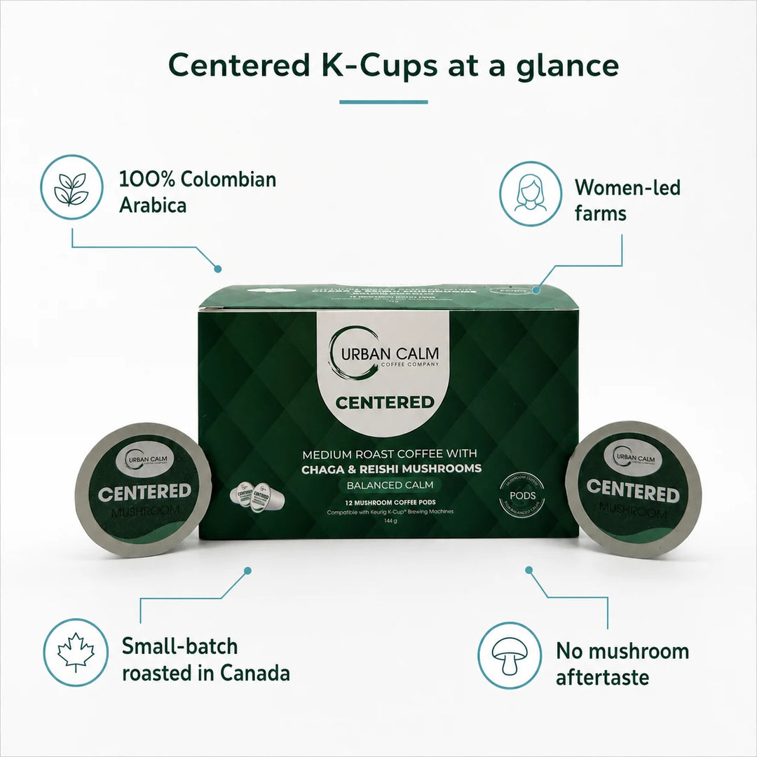 Centered K-Cups at a glance with Colombian coffee sourcing and women-led farms