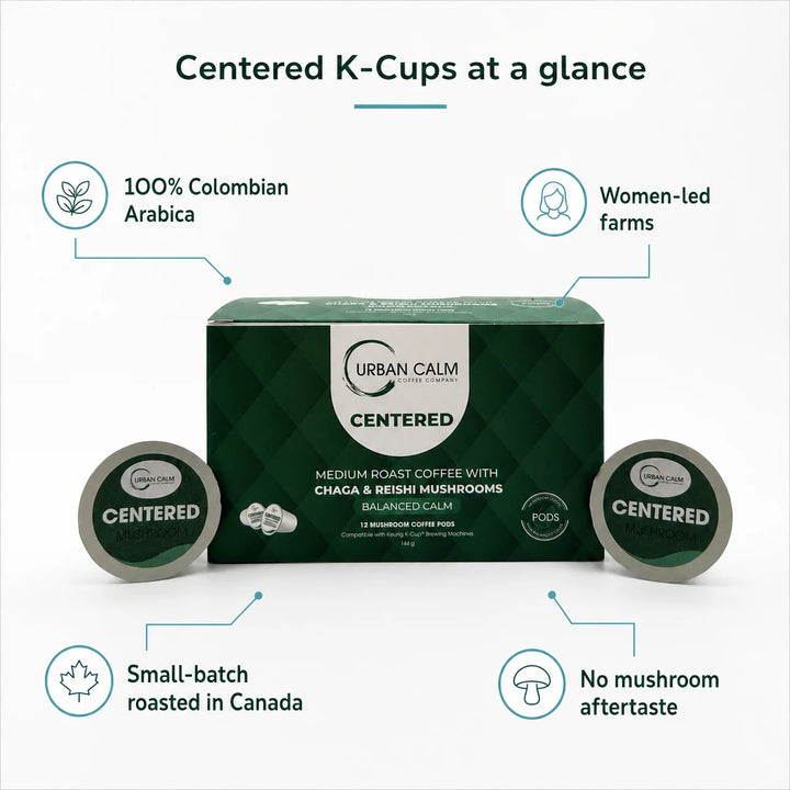 Centered K-Cups at a glance with Colombian coffee sourcing and women-led farms
