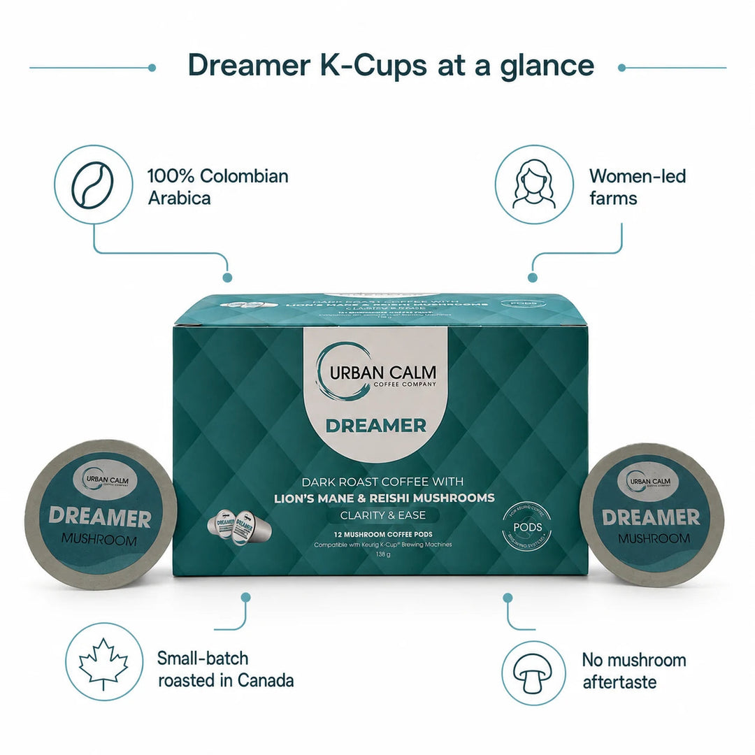 Dreamer K-Cups at a glance with Colombian coffee sourcing and women-led farms