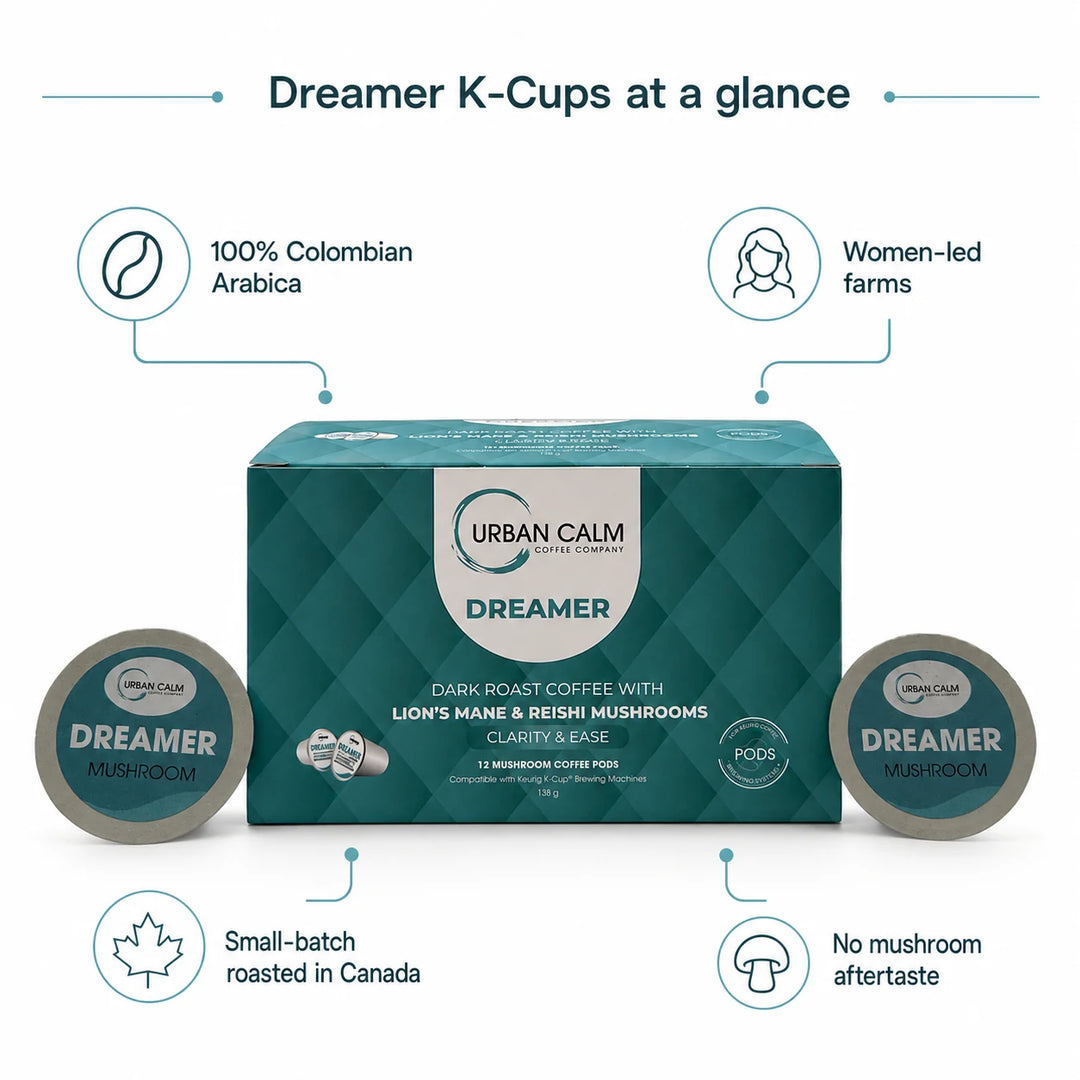 Dreamer K-Cups at a glance with Colombian coffee sourcing and women-led farms