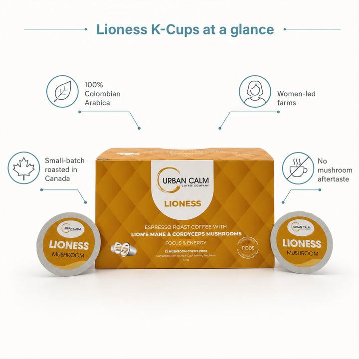 Lioness K-Cups at a glance with Colombian coffee sourcing and women-led farms